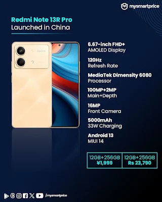 Spesifikasi Redmi Note 13R Pro Spesifikasi Redmi Note 13R Pro