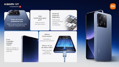 Spesifikasi Lengkap Xiaomi 13T Spesifikasi Lengkap Xiaomi 13T