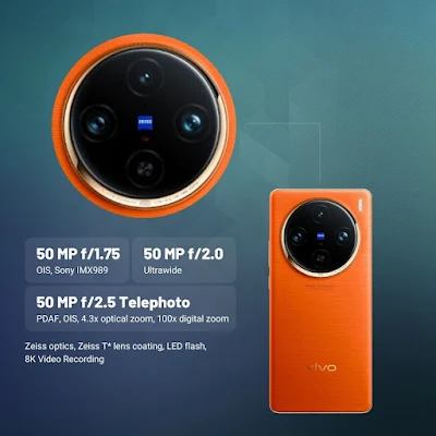 Spesifikasi Vivo X100 Pro Spesifikasi Vivo X100 Pro