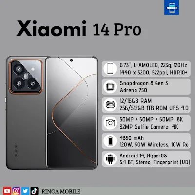 Spesifikasi Xiaomi 14 Pro Spesifikasi Xiaomi 14 Pro