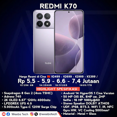 Spesifikasi Redmi K70 Spesifikasi Redmi K70